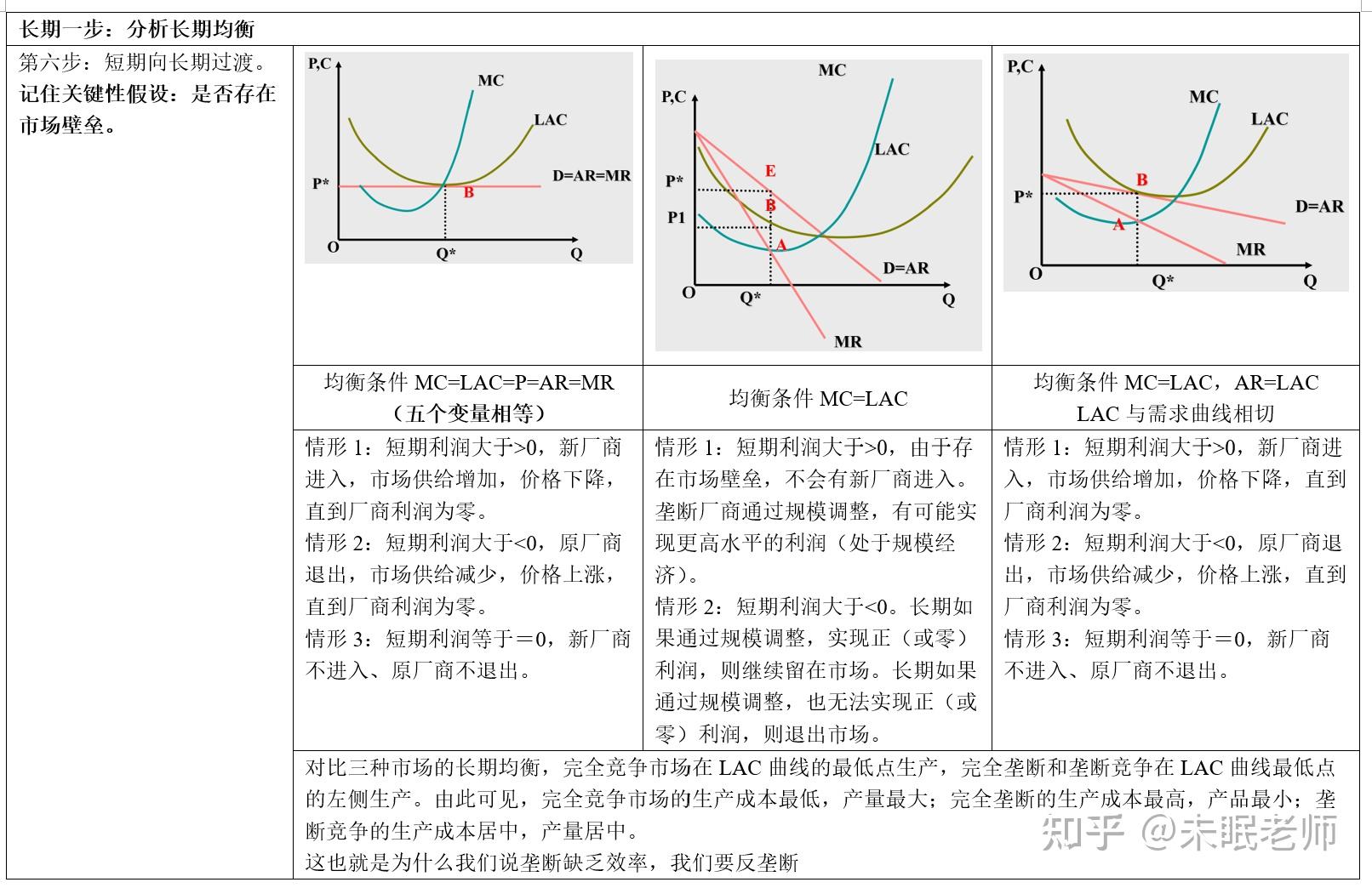 内蒙古严厉打击医疗、药品、医疗器械和保健食品违法广告行动初见成效