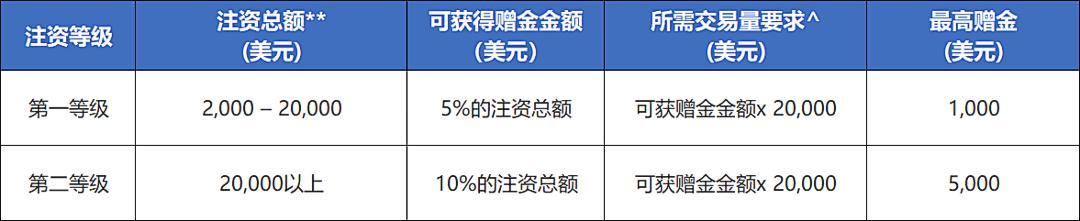 2025年《财富》世界500强排行榜发布 公司净利润合计约2.98万亿美元