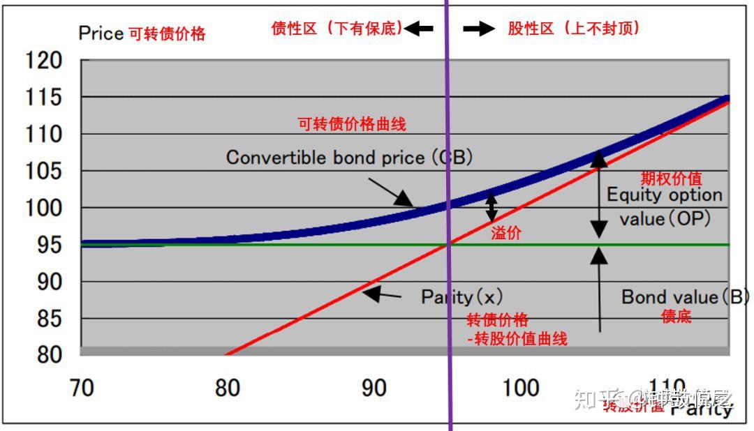 华尔街乐观展望！Oppenheimer上调标普500年终目标至7100点