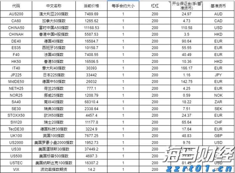 港北区：春风送岗促就业 精准服务助发展