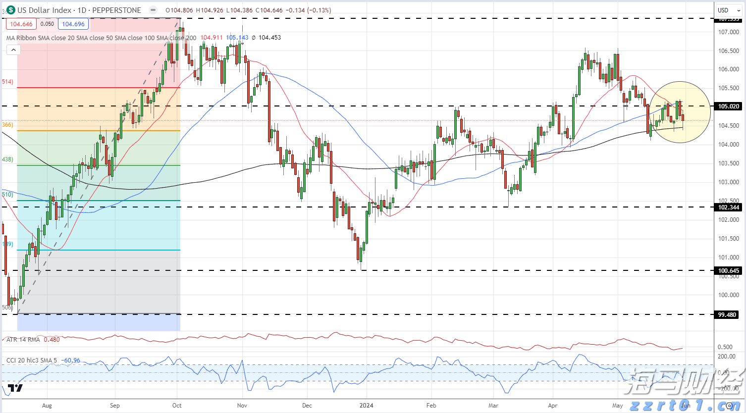 市工业和信息化局党组书记、局长陈晓东:锚定高质量发展 以实干开启新篇章