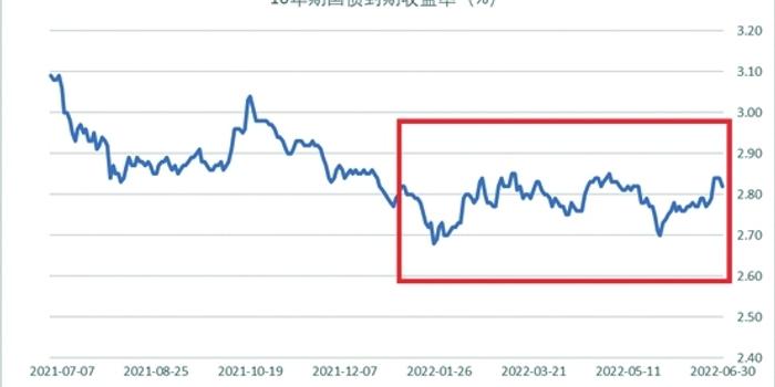 全国累计收购夏粮超5000万吨