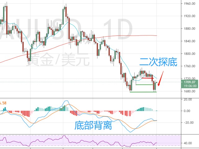 印度首次成为美国手机制造国，组装市场份额达到44%