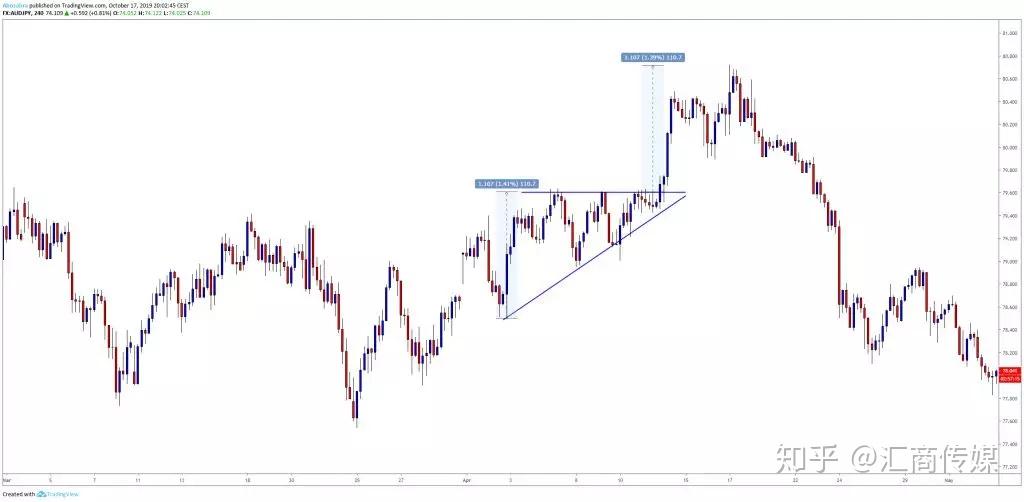 港股收盘(08.08) | 恒指收跌0.89% 有色、水泥股等活跃 中芯国际(00981)绩后领跌蓝筹