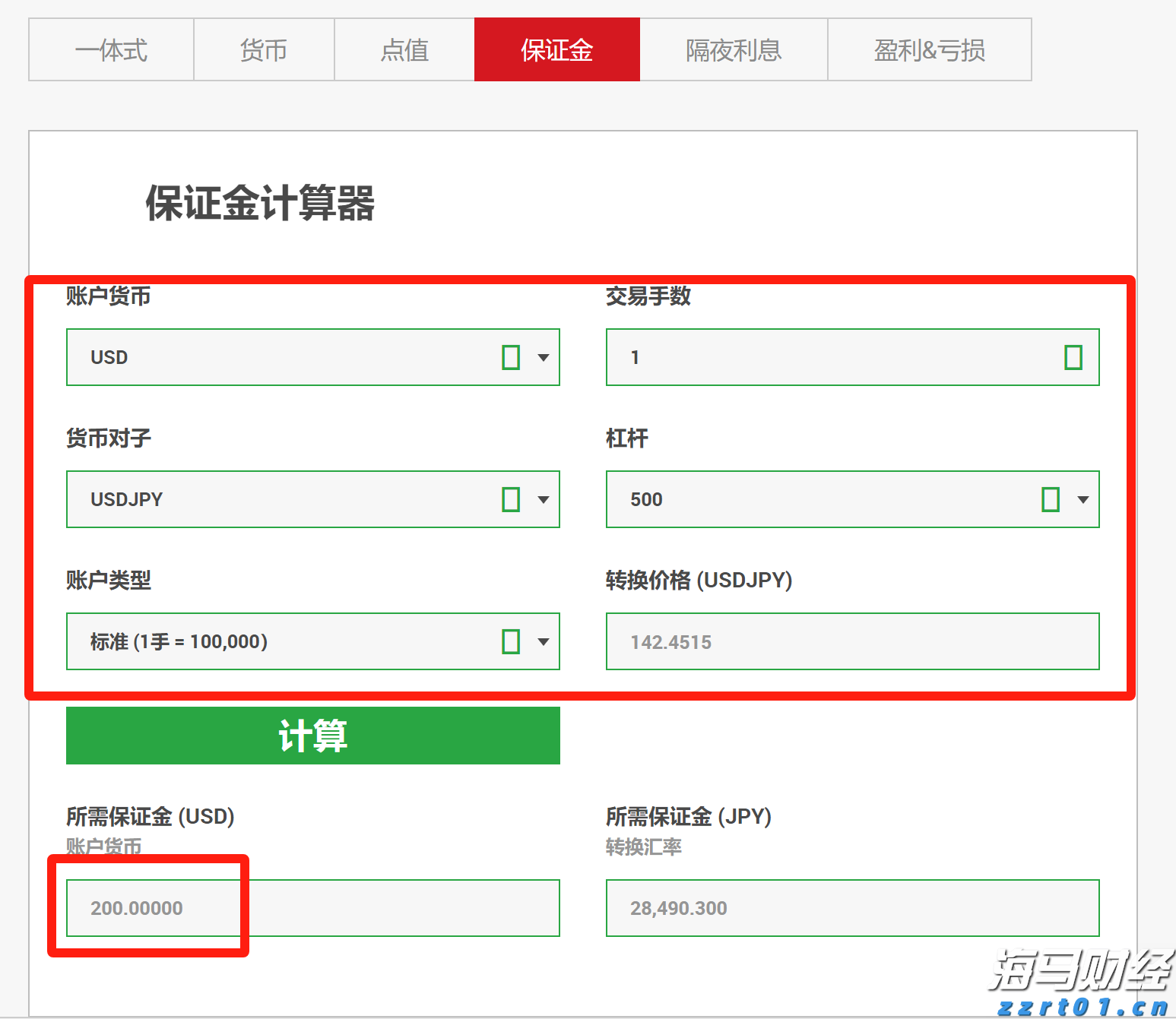 兴业银行合肥分行：科技赋能筑防线 责任担当护民生