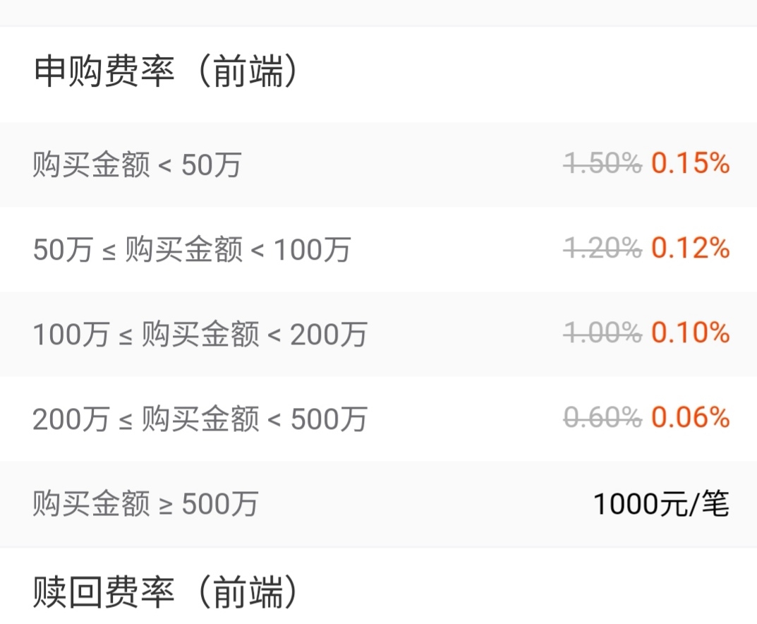 流动性紧缩风险加剧：分析师警告美债发行将影响市场，9月或成压力测试关键时期