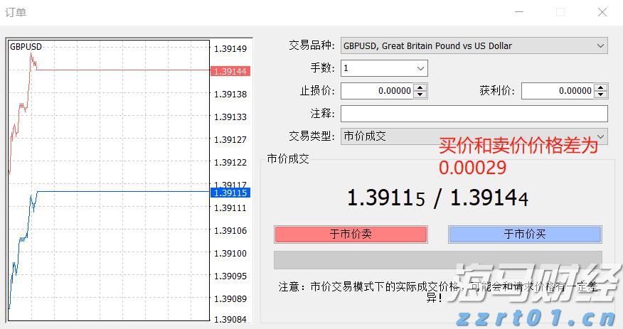 避险情绪笼罩印度股市 黄金成投资者“压舱石”