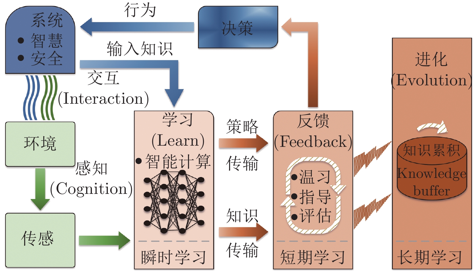 高盛首席策略师发出警告：美国股市可能低估关税影响，建议跨市场投资