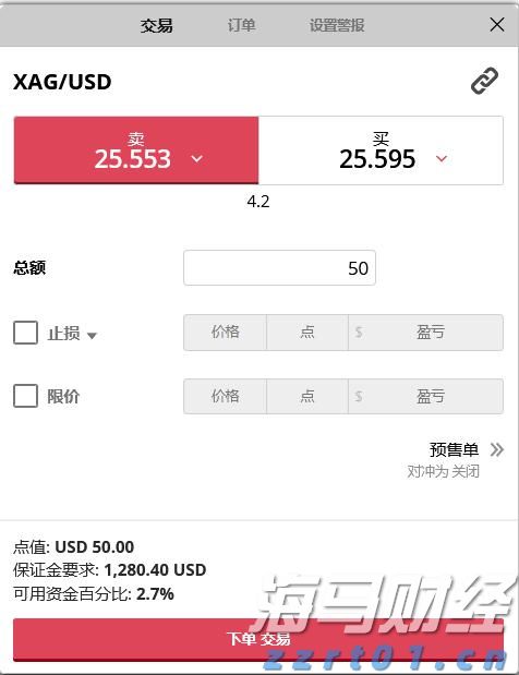 财报季来临！瑞银关注“AI+数字广告”，看好Applovin与Trade Desk的潜力