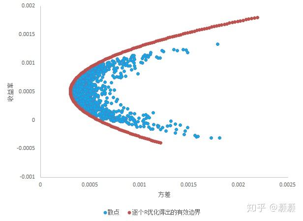 财报前瞻 | 苹果Q3盈利增长或将放缓，急需“新引擎”
