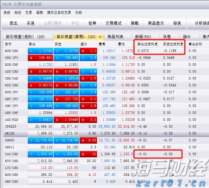 淘宝闪购&饿了么：连续两个周末日订单超9000万