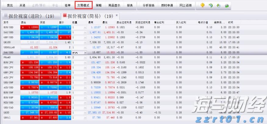 2500亿美元年单砸来！美国LNG生产商股价集体飙涨
