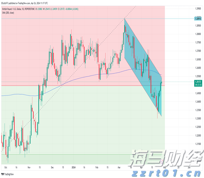 广东湛江：中华白海豚种群稳定 生态保护显成效