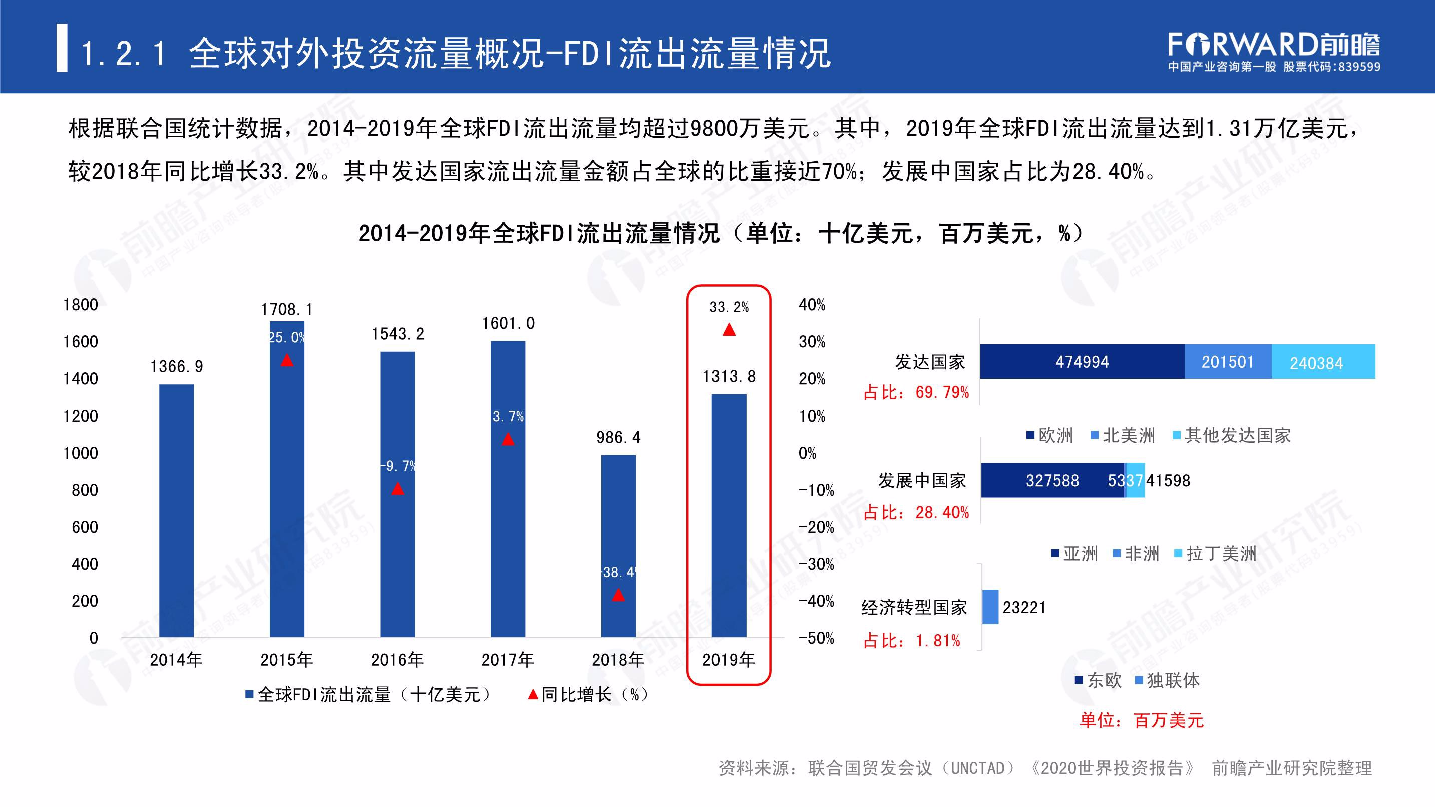 湛江市2025年高中阶段学校招生填报志愿工作在6月13日至18日进行