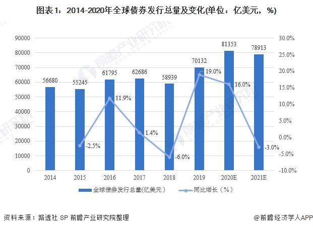 A股公告精选 | 药明康德(603259.SH)上半年净利润同比增长超101%