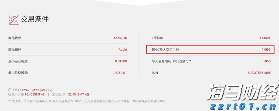 景顺：展望“中国新消费主义”，资金持续流入，消费行业预期继续领先市场