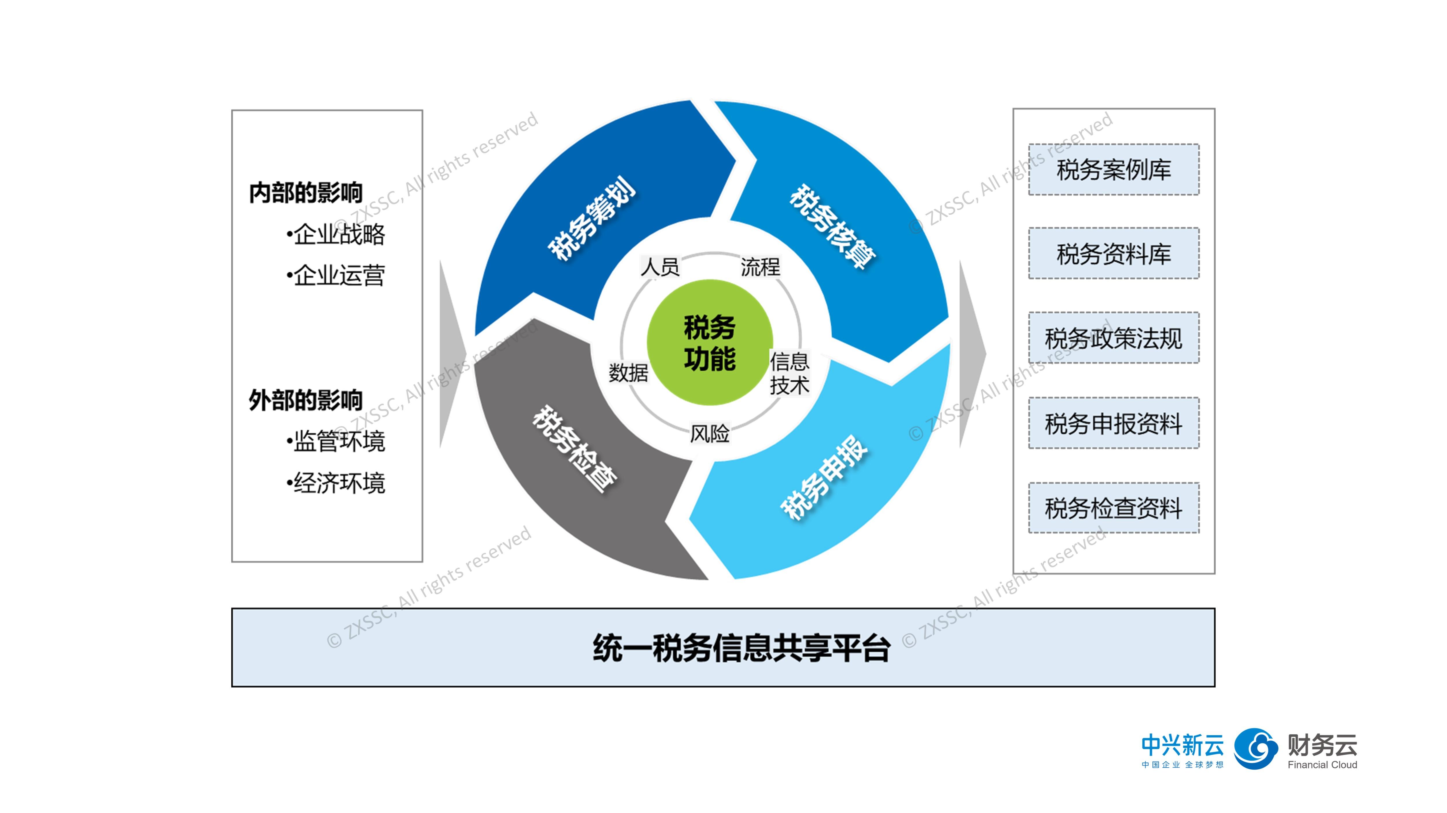 端午假期首日我国交通出行人数超2.3亿人次