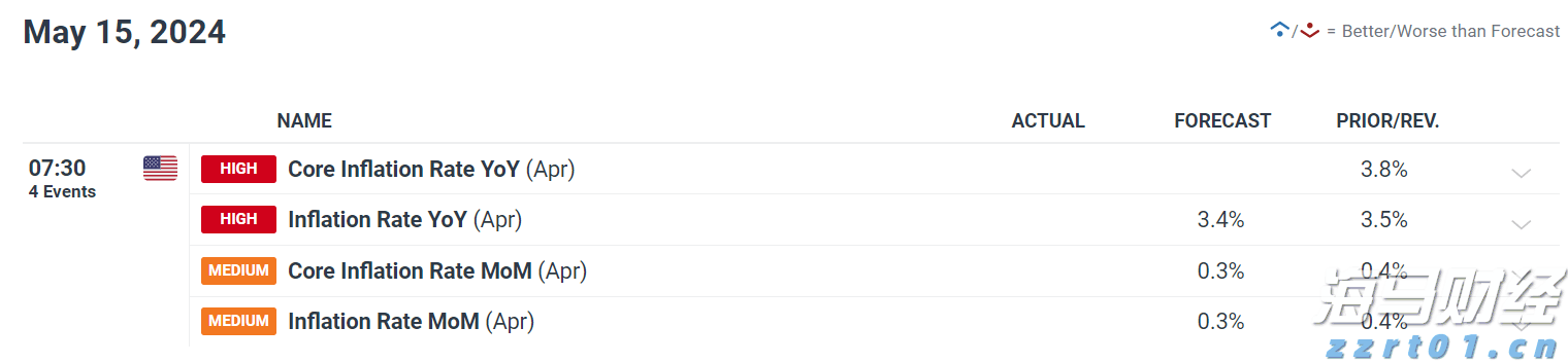 PayPal(PYPL.US)与印度运营商联合推出跨境支付平台