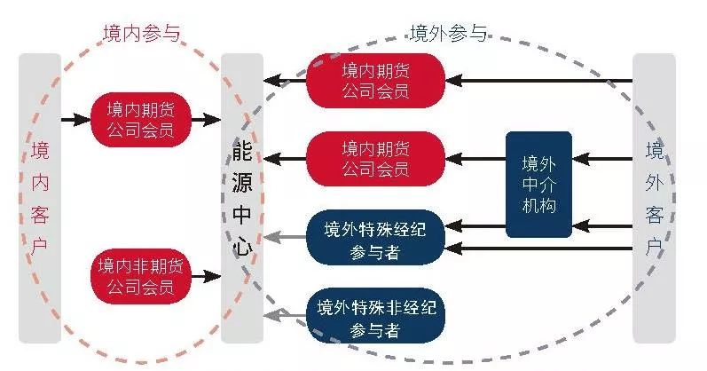 欧洲央行官员卡扎克斯：进一步降息的必要性有限，利率将进入“稳健阶段”