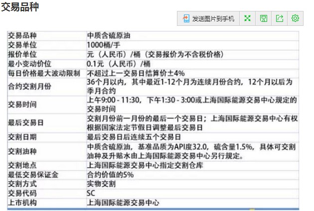 最高补助700万元！安徽公布青年创业园扶持政策