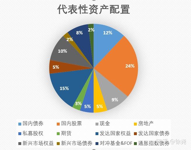五里镇：800亩贝贝南瓜喜获丰收
