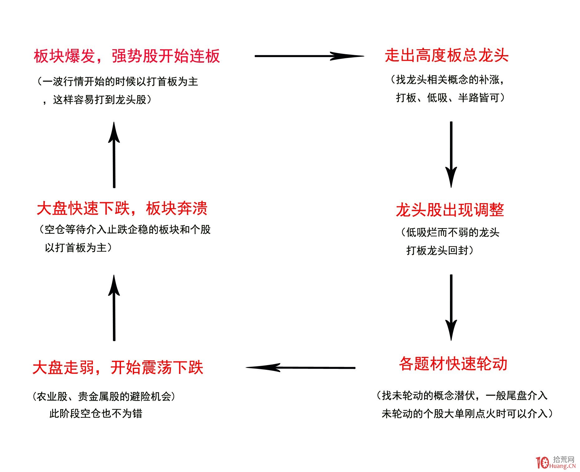 蓝月亮(06993)的“洁净升维战”：背后的秘密与密码