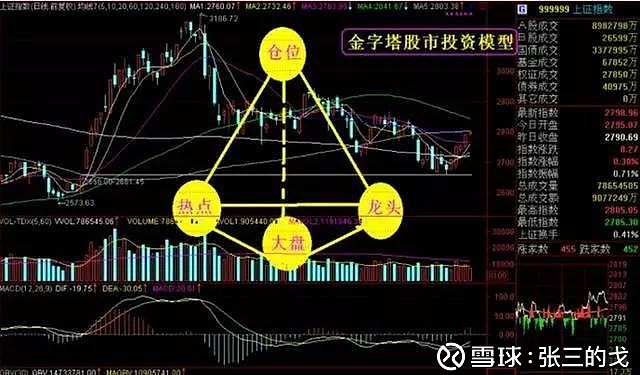 因涉嫌市场操纵及贪污罪行 某上市公司两名前高管被拘捕