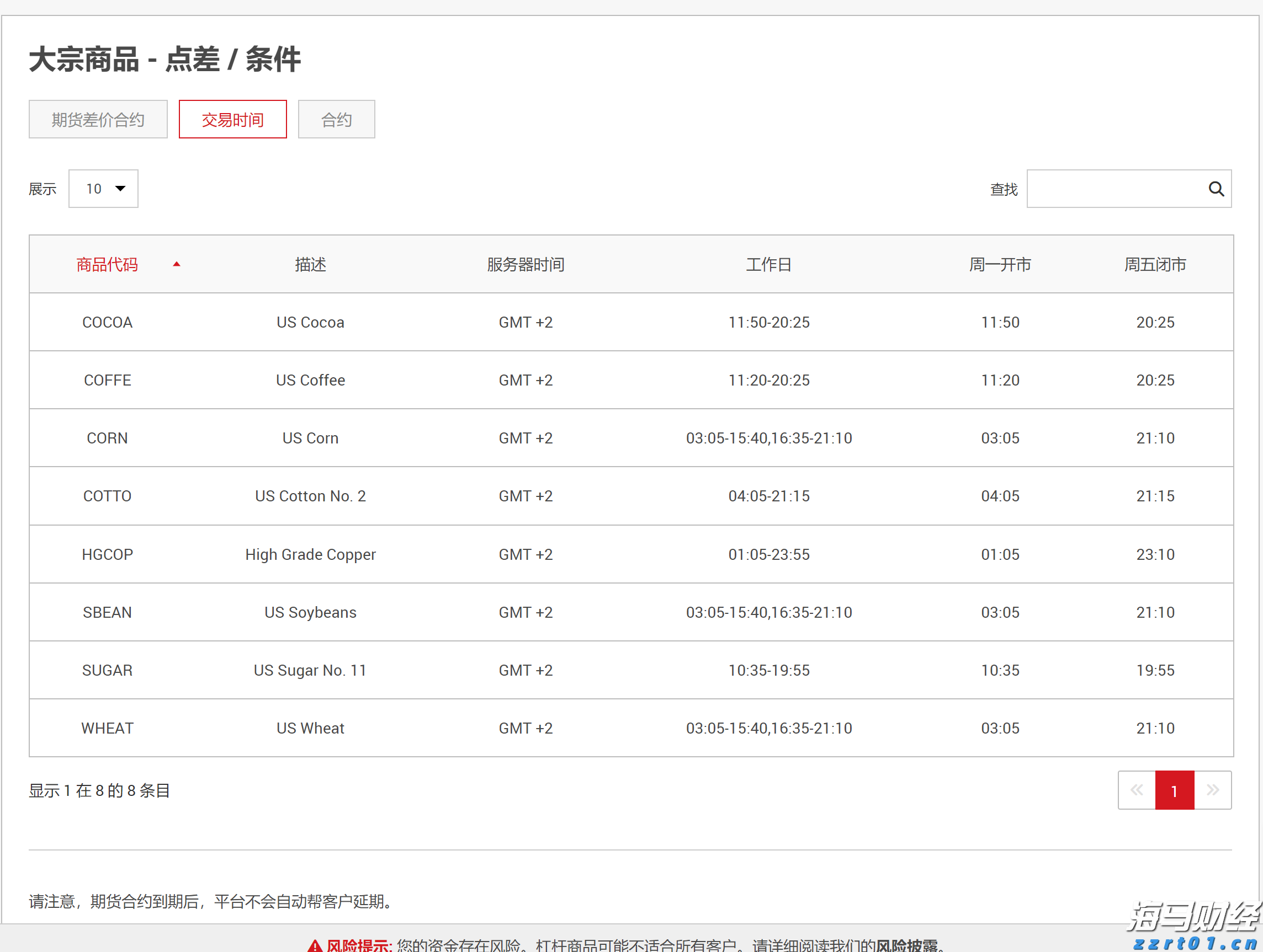 Stellantis(STLA.US)恢复业绩指引 预警下半年将面临12亿欧元关税冲击