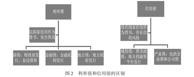A股午评 | 沪指半日跌0.17% 大金融再冲锋 资源股集体走弱