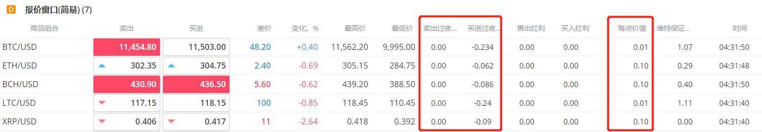 摩根士丹利：苹果(AAPL.US)应用商店收入7月加速增长，Epic诉讼未见负面影响