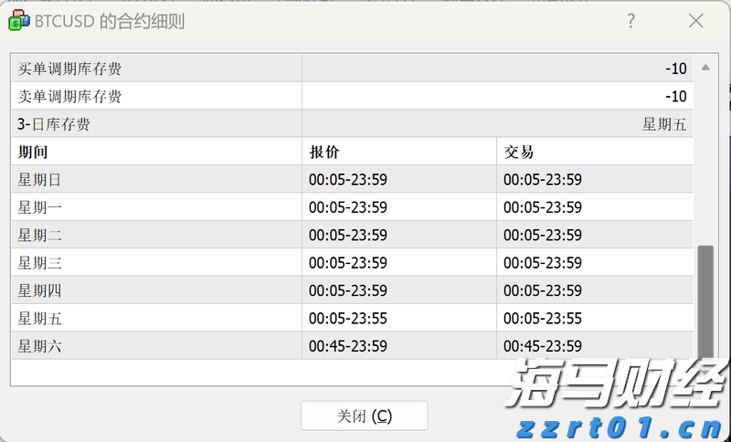 美日贸易协议降低避险需求 美债收益率结束五连跌反弹