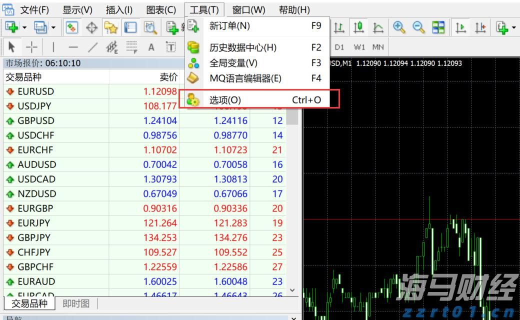 伯克希尔哈撒韦计划出售威瑞信(VRSN.US)部分股份，募资最高12.5亿美元
