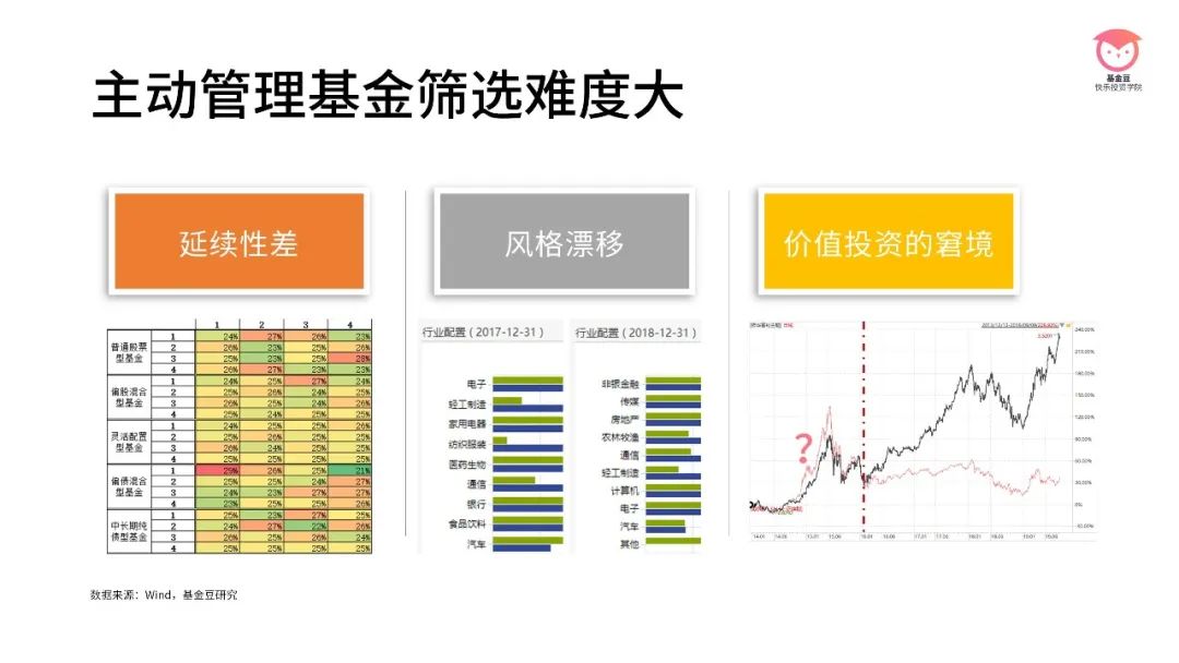 资本集体押注具身智能，产融共振催化万亿级赛道